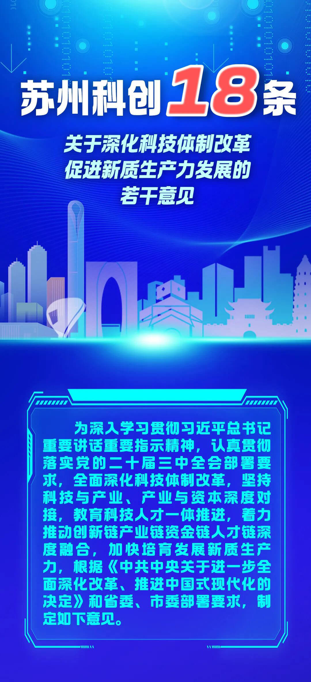 最高5000万！苏州科创18条！